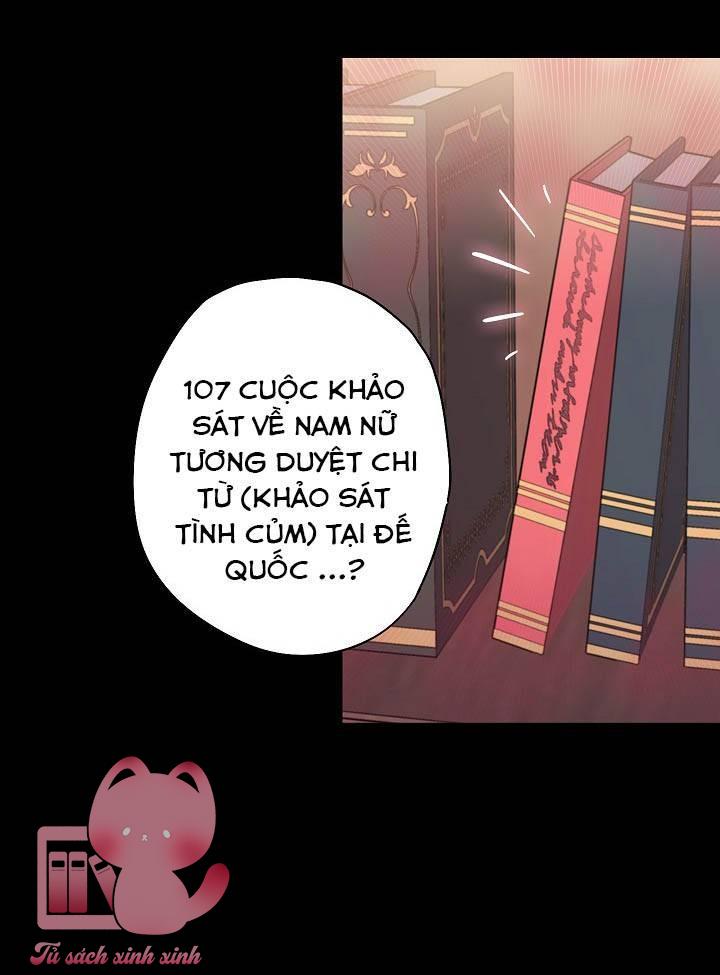 Ác Nữ Muốn Ly Hôn Chap 86 - Trang 2