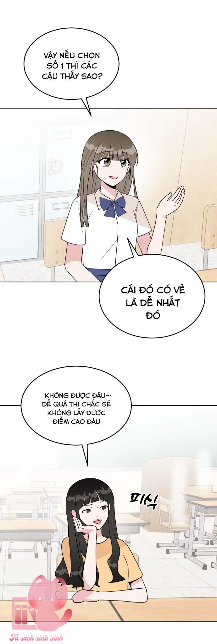 Chúng Ta Là Gì Của Nhau? Chap 37 - Trang 2