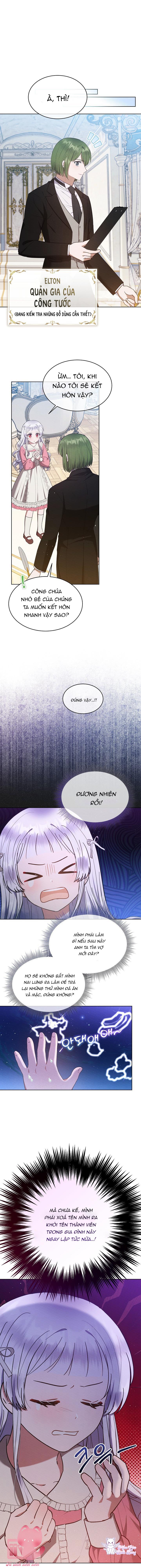 Tôi Ở Đây Để Trả Thù Chap 4 - Trang 2