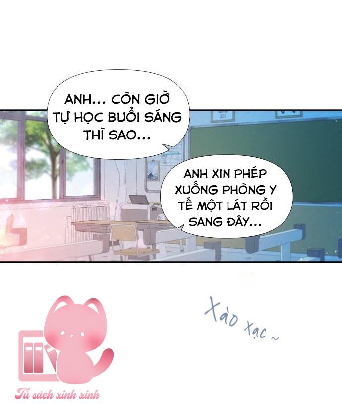Lời Tỏ Tình Đi Lạc Chap (END) - Trang 2
