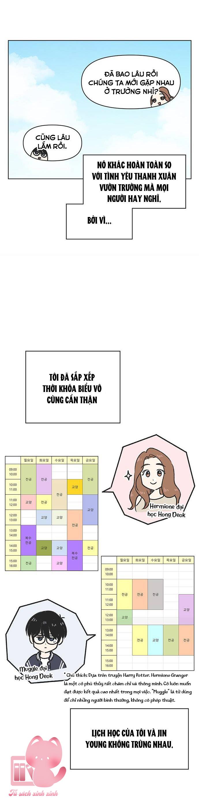 Thanh Xuân Ngọt Ngào Chap 1 - Trang 2