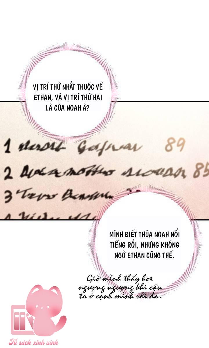 Ác Nữ Muốn Ly Hôn Chap 55 - Trang 2