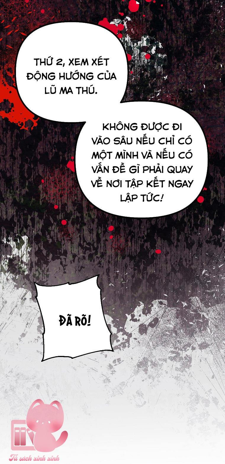 Thời Gian Của Nhân Vật Phụ Có Giới Hạn Chapter 37 - Trang 4