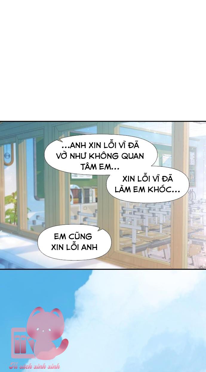 Lời Tỏ Tình Đi Lạc Chap (END) - Trang 2