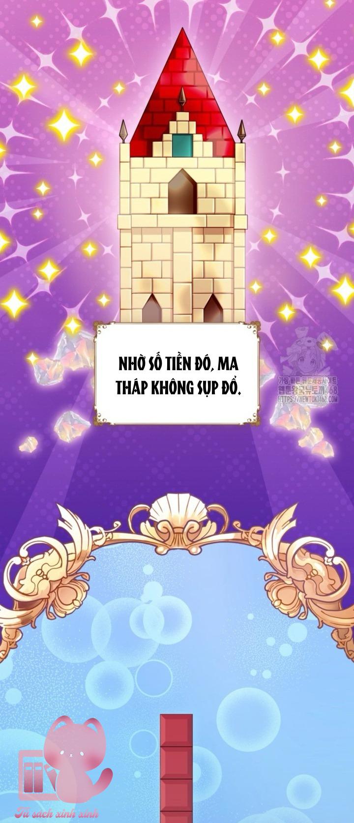Người Anh Trai Mạnh Nhất Của Tôi Đã Mất Trí Nhớ Chap 24 - Trang 4