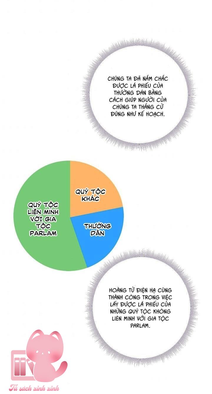 Ác Nữ Muốn Ly Hôn Chap 52 - Trang 2