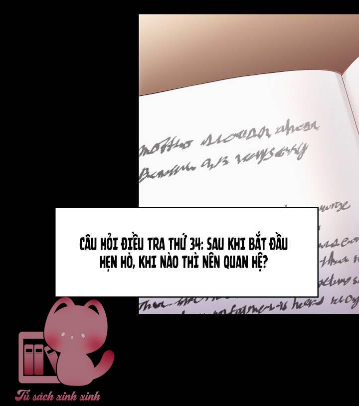 Ác Nữ Muốn Ly Hôn Chap 86 - Trang 2