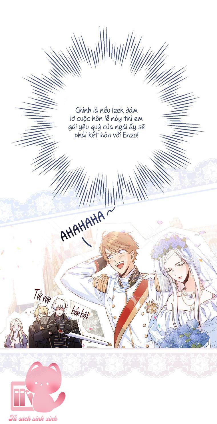Cách Khiến Phu Quân Đứng Về Phía Tôi Chap 2 - Trang 2