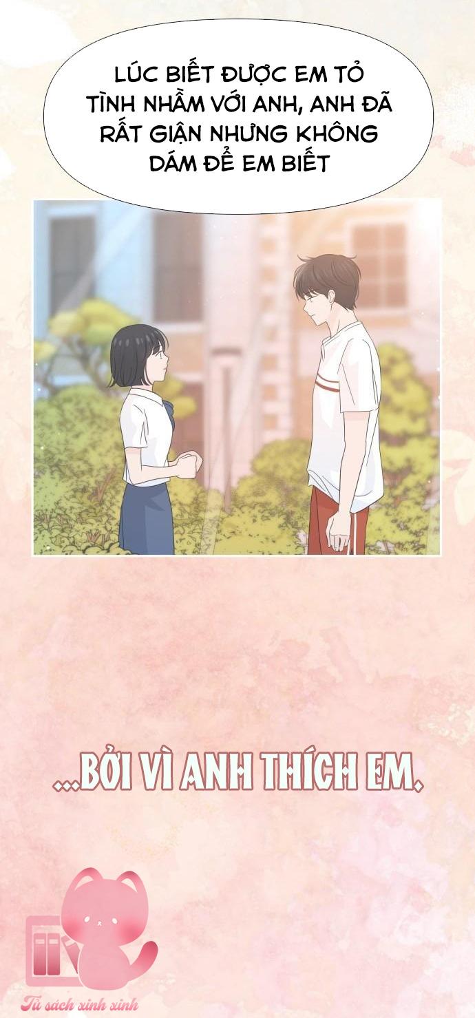 Lời Tỏ Tình Đi Lạc Chap (END) - Trang 2