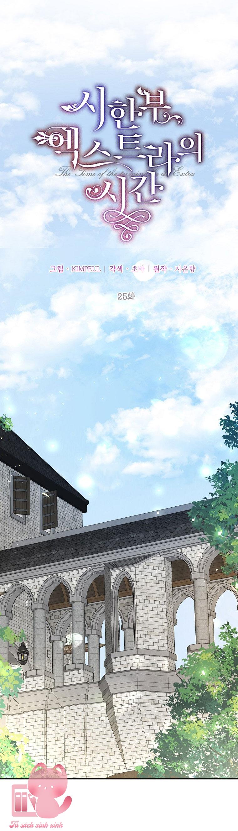 Thời Gian Của Nhân Vật Phụ Có Giới Hạn Chapter 25 - Trang 4
