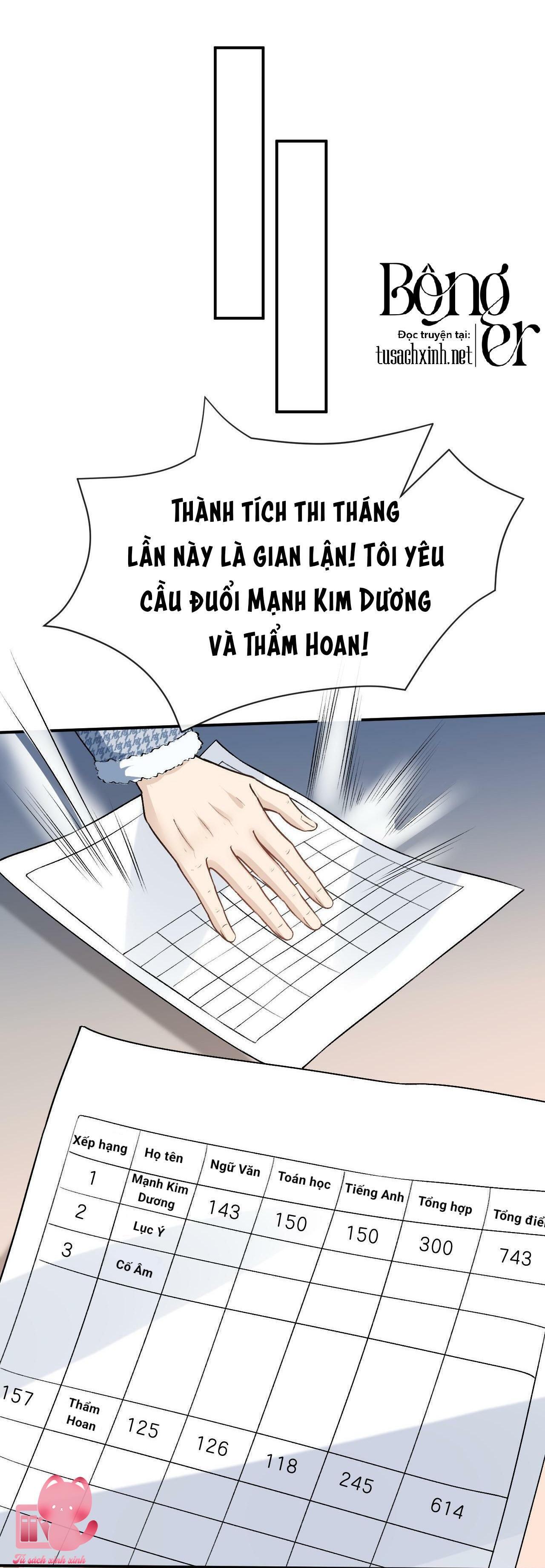 Phu Nhân Mỗi Ngày Đều Tại Tuyến Vả Mặt Chap 17 - Trang 2