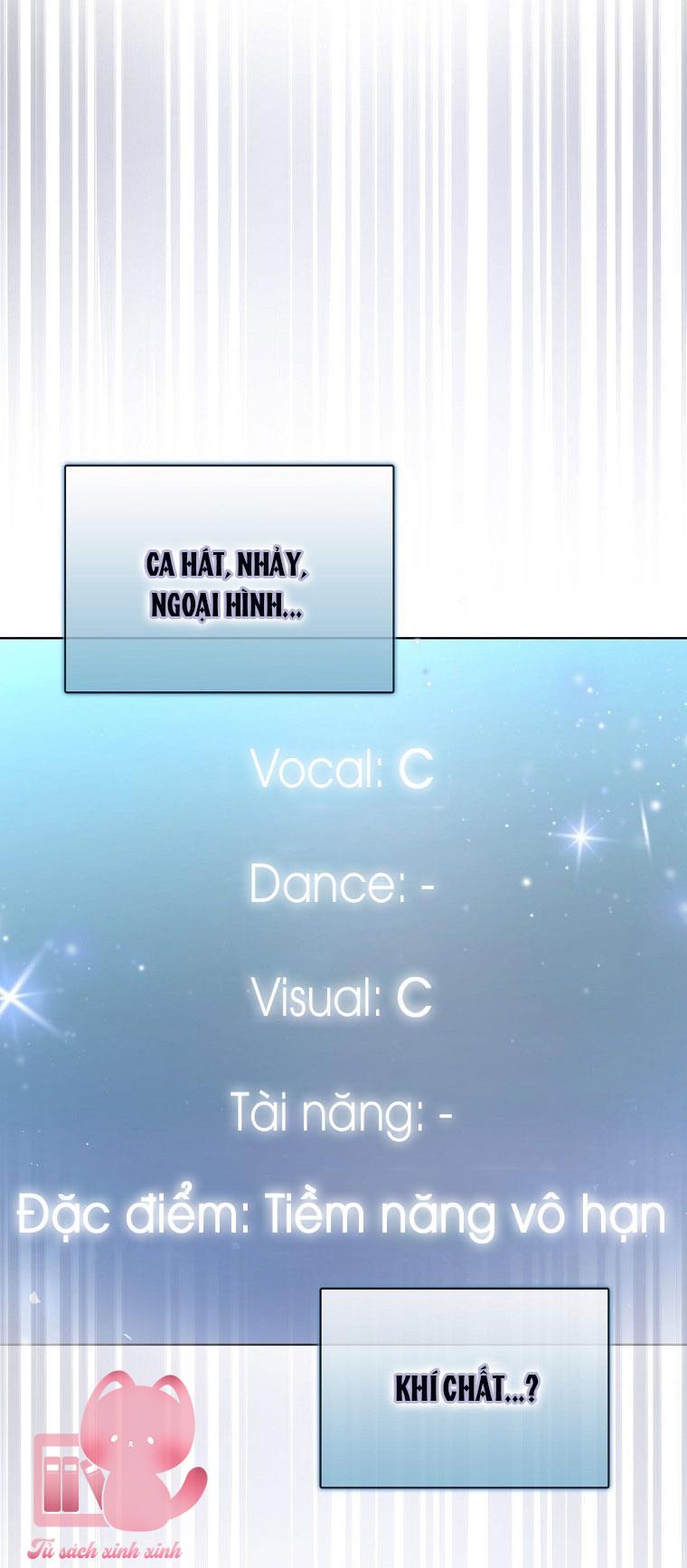 Debut Or Die Chapter 1 - Trang 4