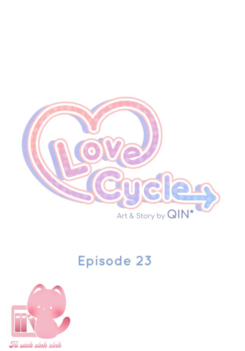 Tình Yêu Tựa Vòng Lặp Chap 23 - Trang 2
