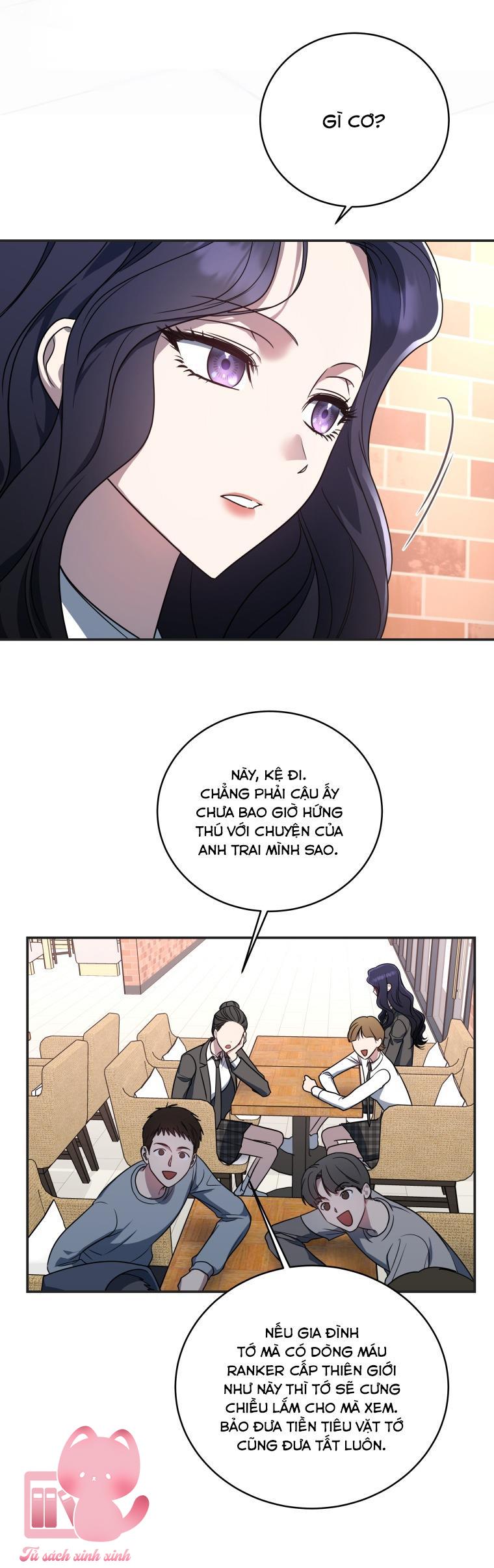 Hướng Dẫn Sinh Tồn Dành Cho Ranker Chapter 11 - Trang 4
