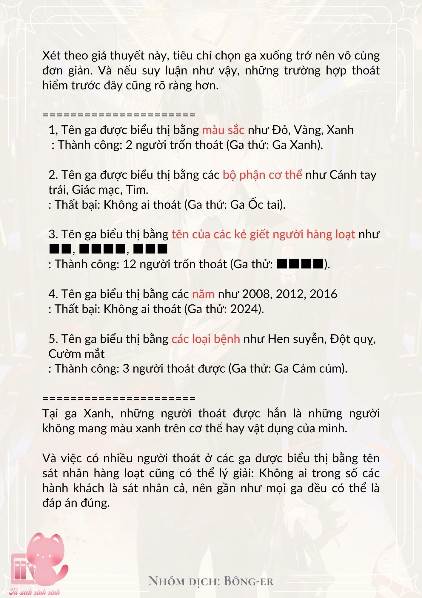 Dù Rơi Vào Truyện Kinh Dị Tôi Vẫn Phải Đi Làm Chap 4 - Trang 2