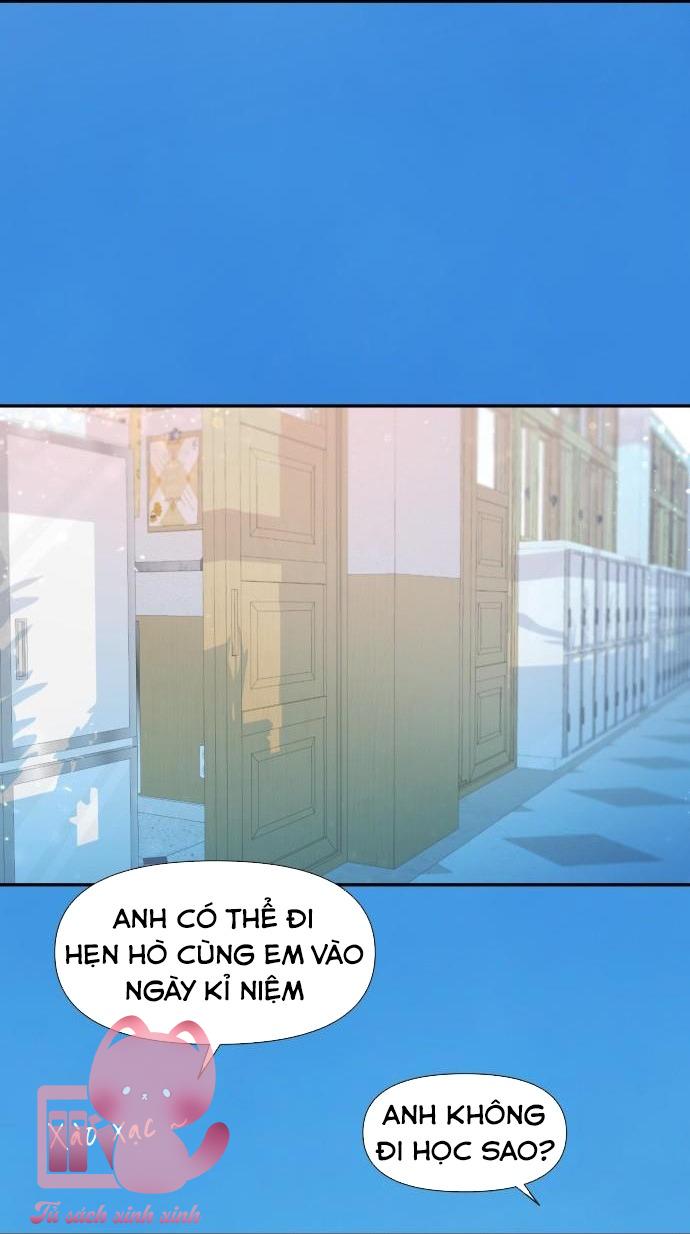 Lời Tỏ Tình Đi Lạc Chap (END) - Trang 2