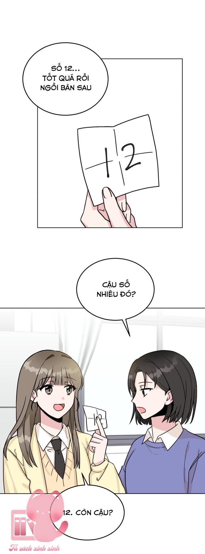 Chúng Ta Là Gì Của Nhau? Chap 3 - Trang 2