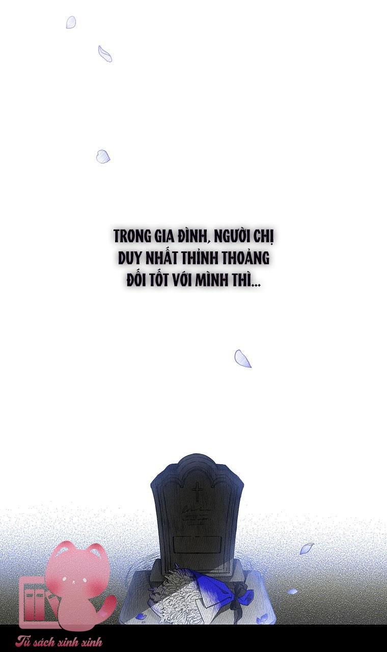 Cách Khiến Phu Quân Đứng Về Phía Tôi Chap 1 - Trang 2
