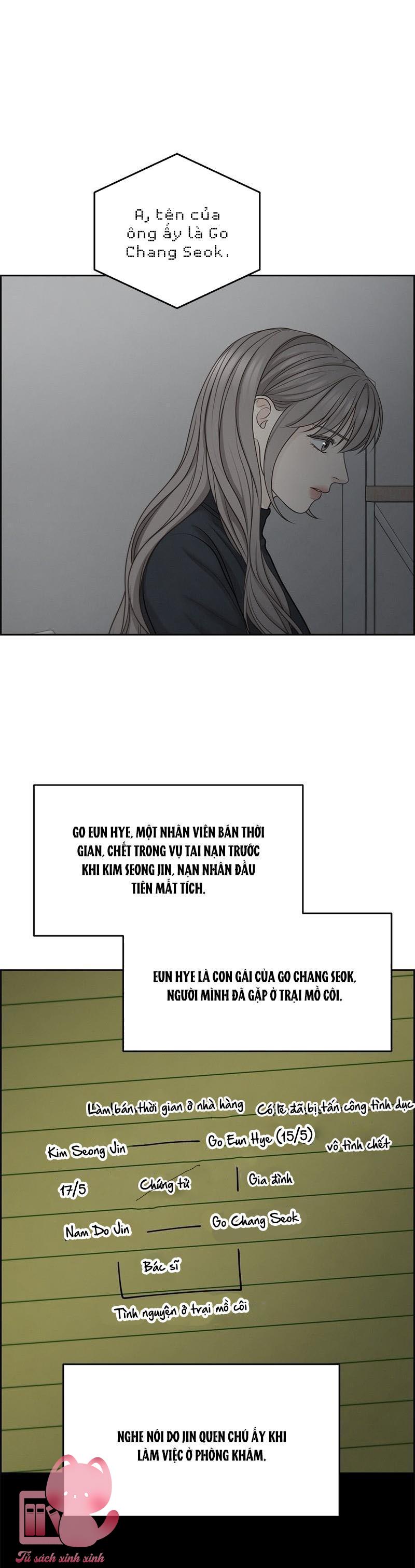 Hy Vọng Duy Nhất Chap 49 - Trang 2