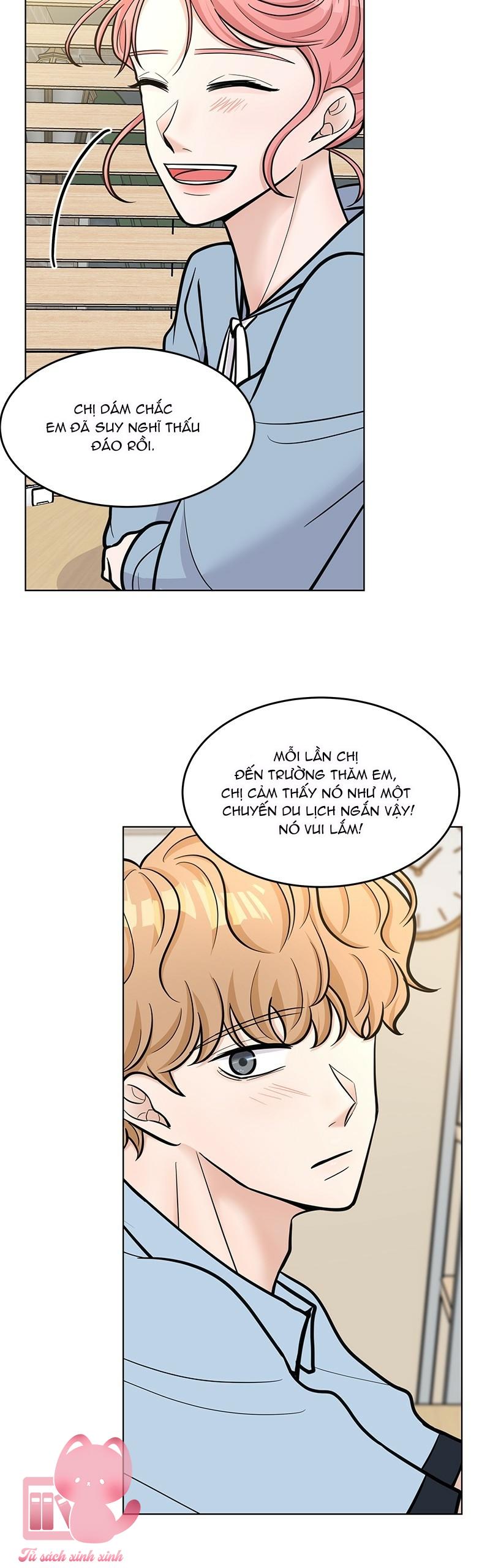 Thời Gian Trở Thành Lý Do Của Đôi Ta Chapter 31 - Trang 4