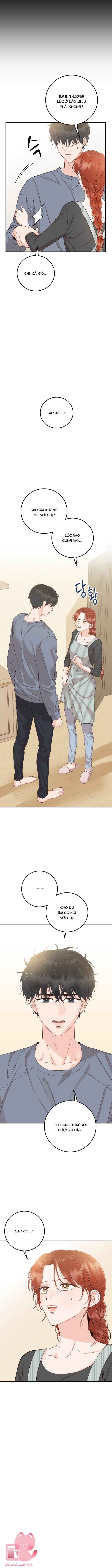 Người Một Nhà Chapter 35 - Next Chapter 36