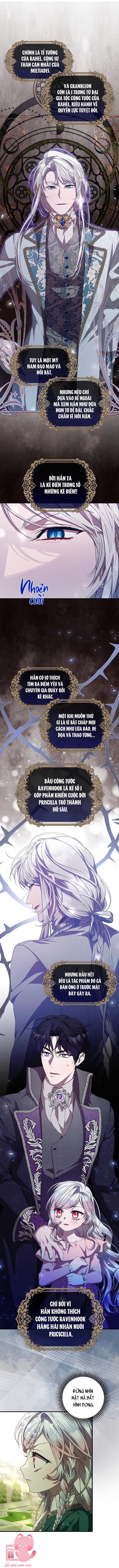 Nhận Nuôi Người Cha Phản Diện Chapter 54 - Trang 4