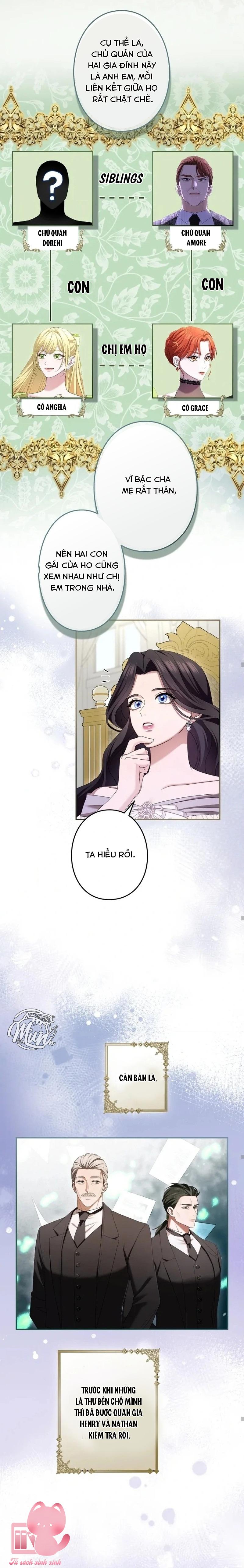 Tôi Không Thể Ngừng Yêu Người Phụ Nữ Độc Ác Nhất Đế Quốc! Chap 46 - Trang 4