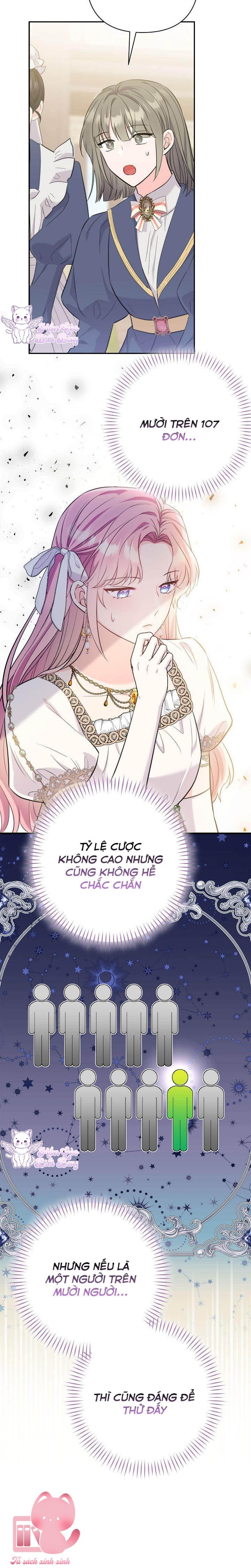 Tuy Là Hoàng Hậu, Nhưng Tôi Muốn Né Hoàng Đế Chapter 19 - Trang 4