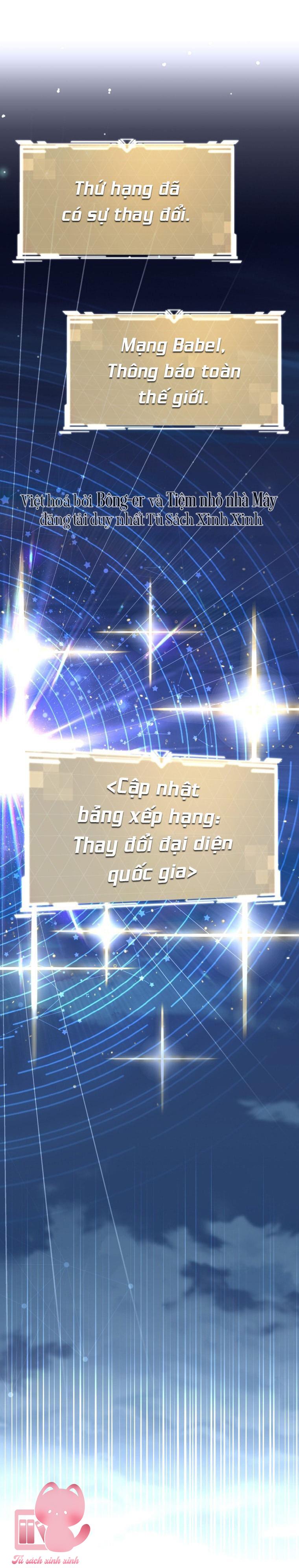 Hướng Dẫn Sinh Tồn Dành Cho Ranker Chapter 17 - Trang 4