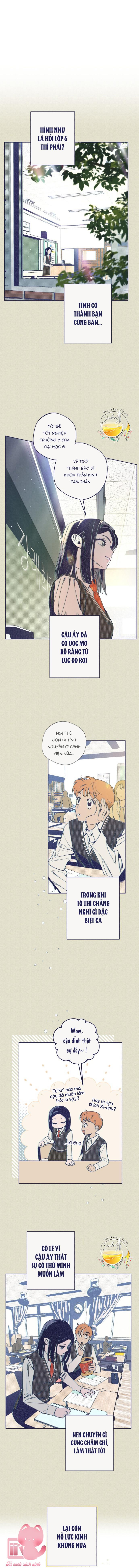 Trắc Nghiệm 4 Lựa Chọn Chap 6 - Trang 2