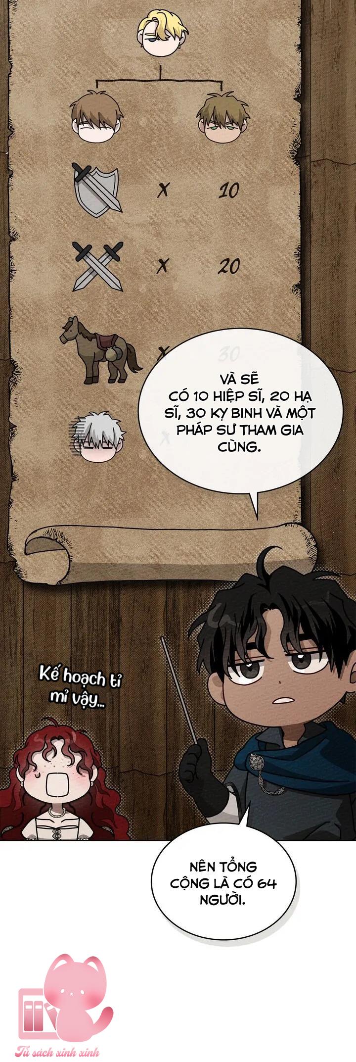 Dưới Tán Cây Sồi Chap 86 - Next Chapter 86.1