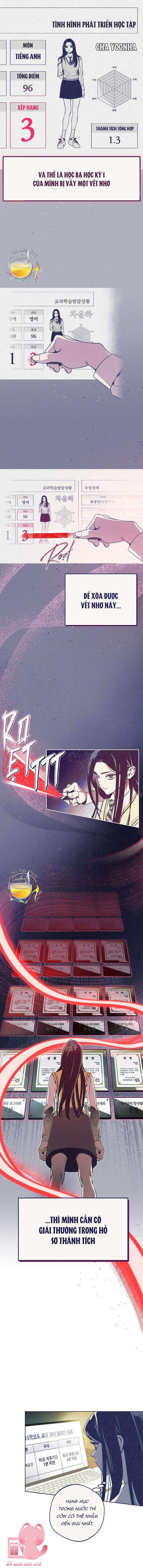 Trắc Nghiệm 4 Lựa Chọn Chap 6 - Trang 2