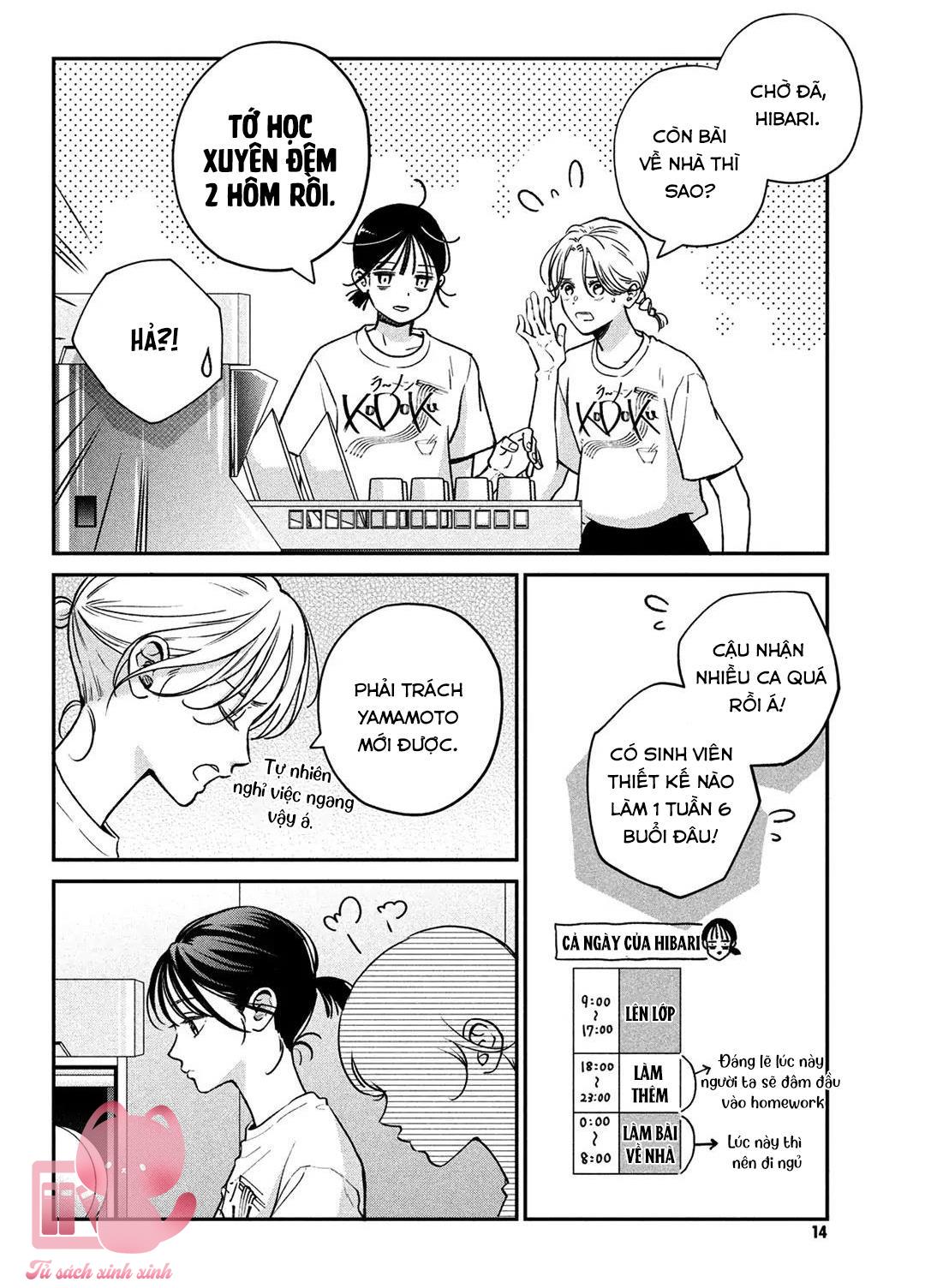 Choking On Love Chap 1 - Trang 2