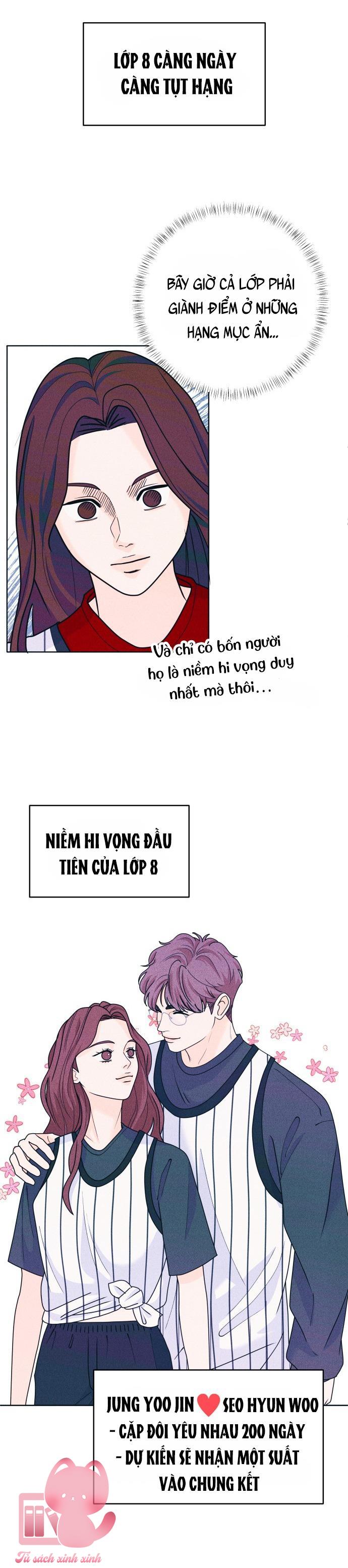 Cặp Đôi Hướng Nội Chapter 37 - Trang 4