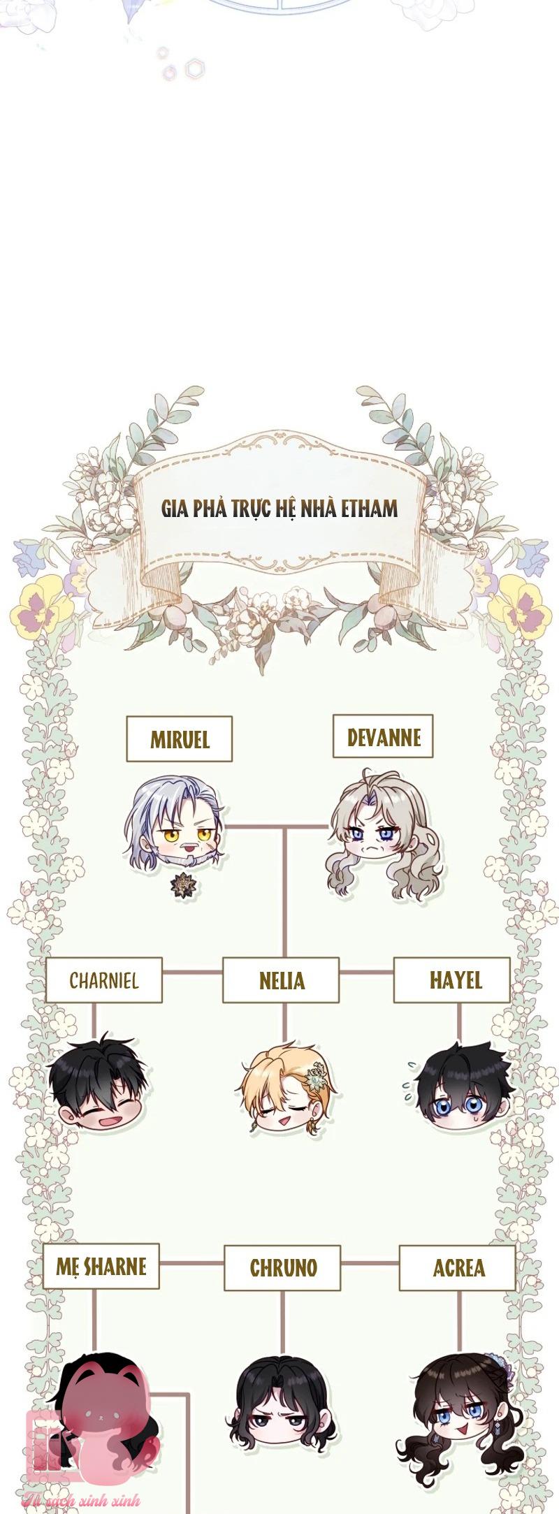 Tôi Được Nuôi Dưỡng Bởi Những Kẻ Phản Diện Chap 85 - Trang 3