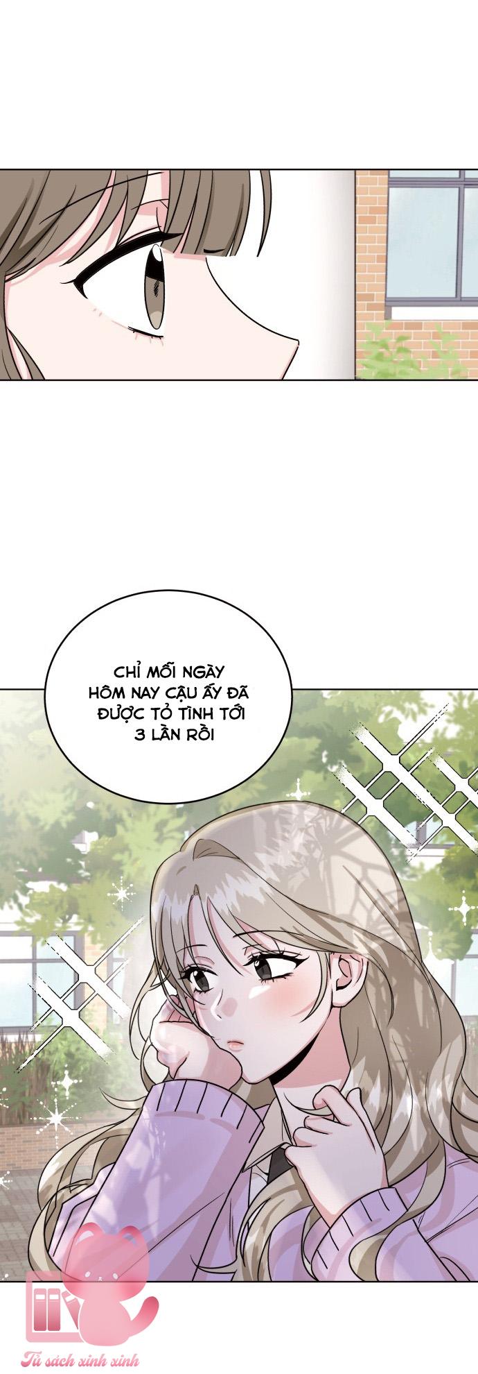 Chúng Ta Là Gì Của Nhau? Chap 7 - Trang 2