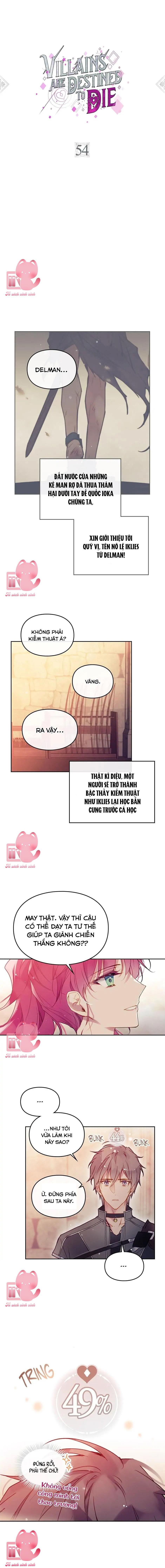 Kết Cục Của Nhân Vật Phản Diện Chỉ Có Thể Là Cái Chết Chapter 54 - Trang 4