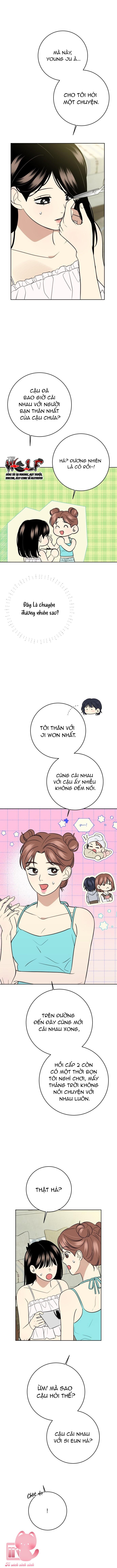 Kỷ Niệm Tuổi 19 Tồi Tệ Chap 55 - Trang 4