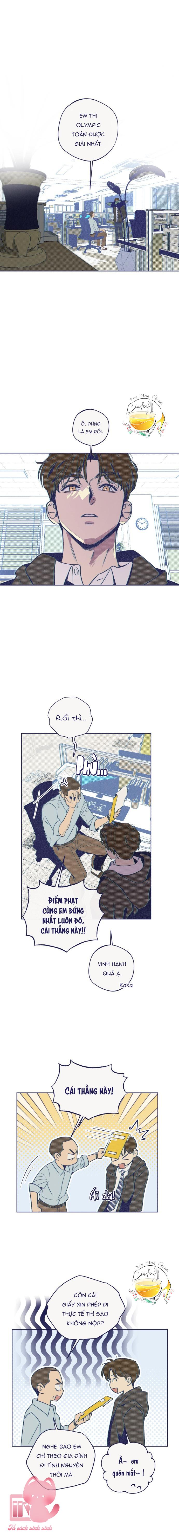 Trắc Nghiệm 4 Lựa Chọn Chap 7 - Next Chap 8