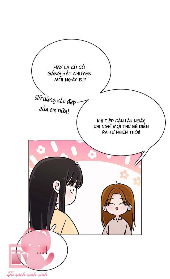 Hôn Trước Khi Ngủ Chapter 7 - Trang 4