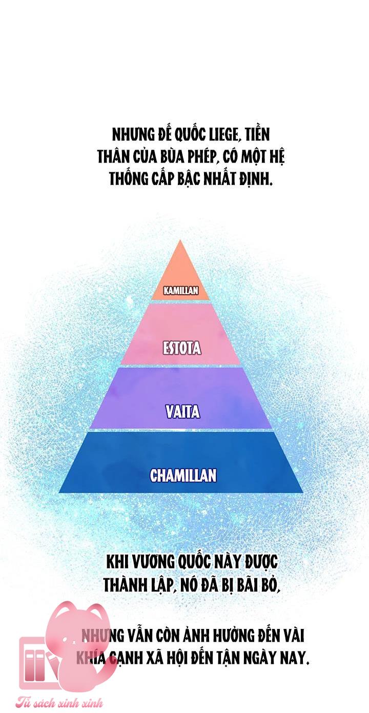 Vị Hôn Thê Khế Ước Của Công Tước Chapter 12 - Trang 4