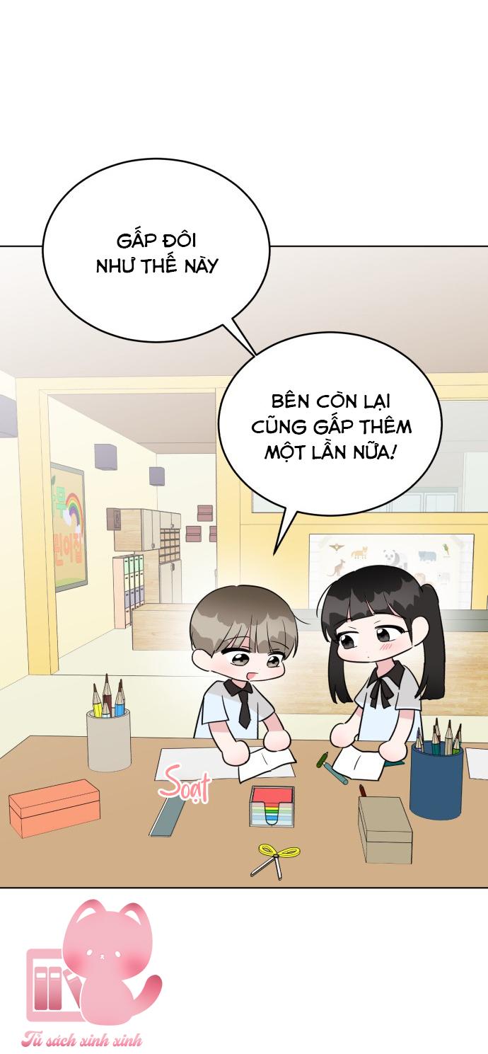 Chúng Ta Là Gì Của Nhau? Chap 35 - Trang 2