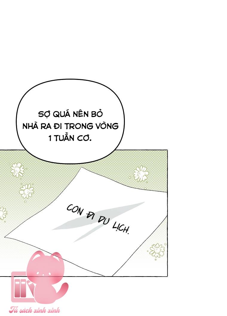 Thời Gian Của Nhân Vật Phụ Có Giới Hạn Chapter 16 - Trang 4