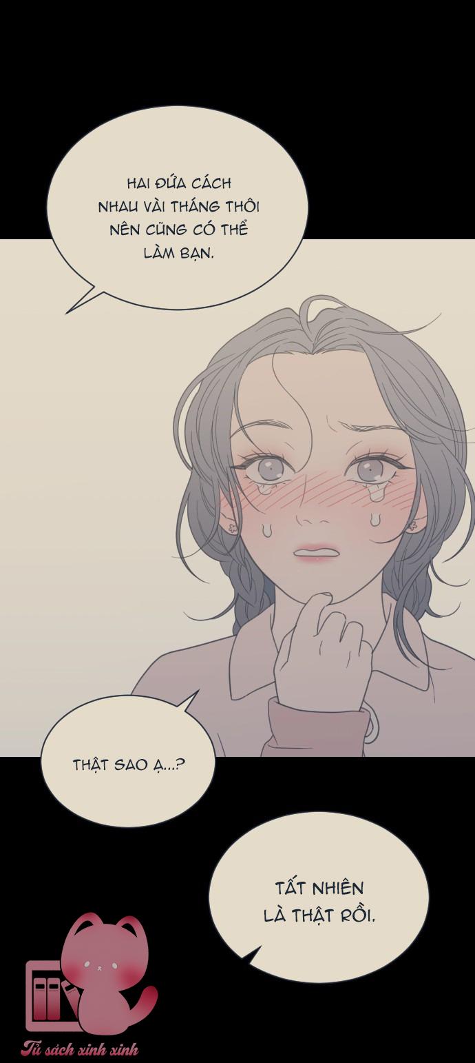 Vận May Không Ngờ Chap 80 - Next 