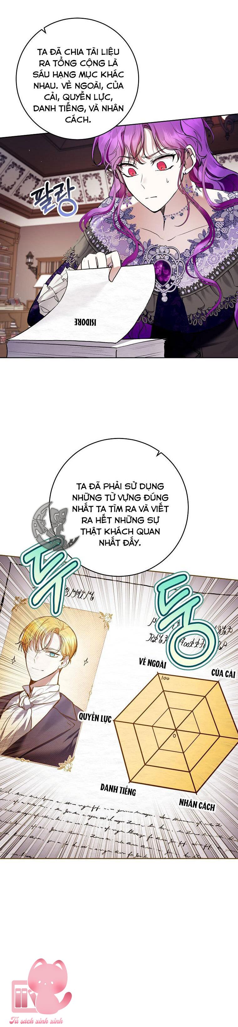 Làm Ác Nữ Bộ Không Tuyệt Sao? Chap 35 - Trang 4
