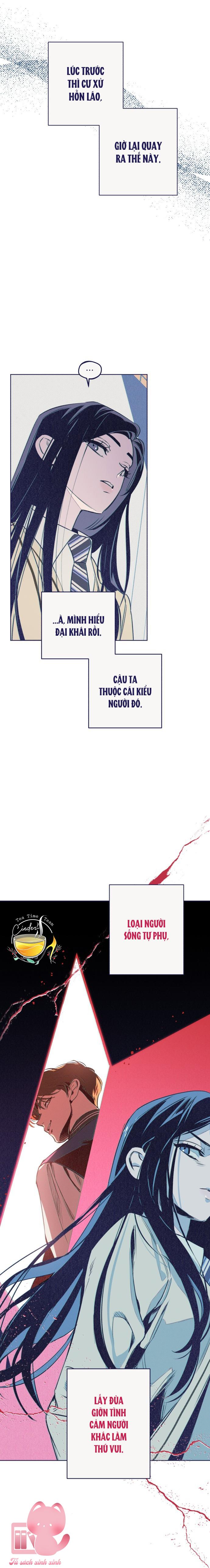 Trắc Nghiệm 4 Lựa Chọn Chap 7 - Next Chap 8