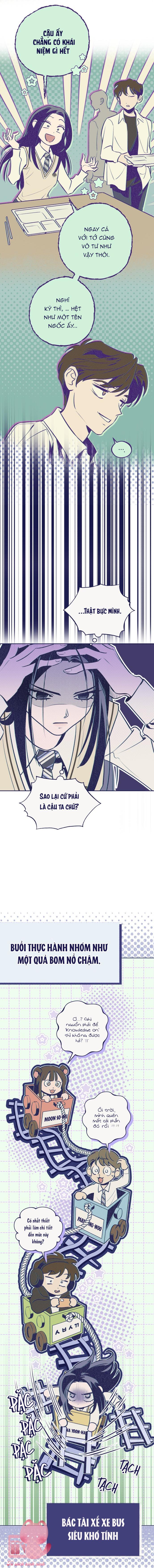 Trắc Nghiệm 4 Lựa Chọn Chap 4 - Trang 3