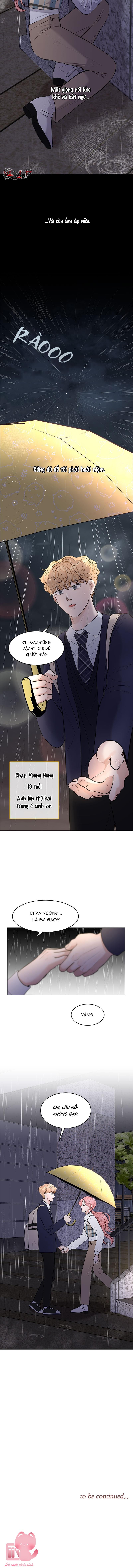 Thời Gian Trở Thành Lý Do Của Đôi Ta Chapter 4 - Trang 4