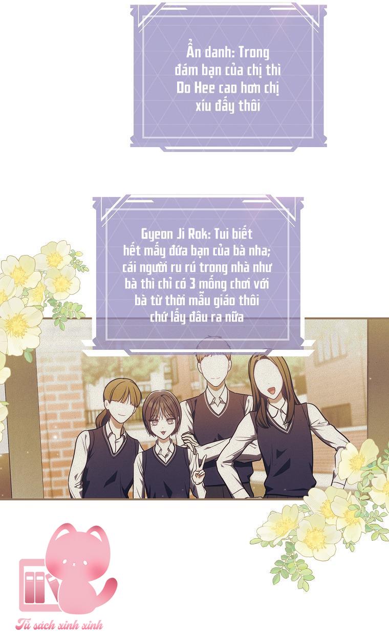 Hướng Dẫn Sinh Tồn Dành Cho Ranker Chapter 9 - Trang 4