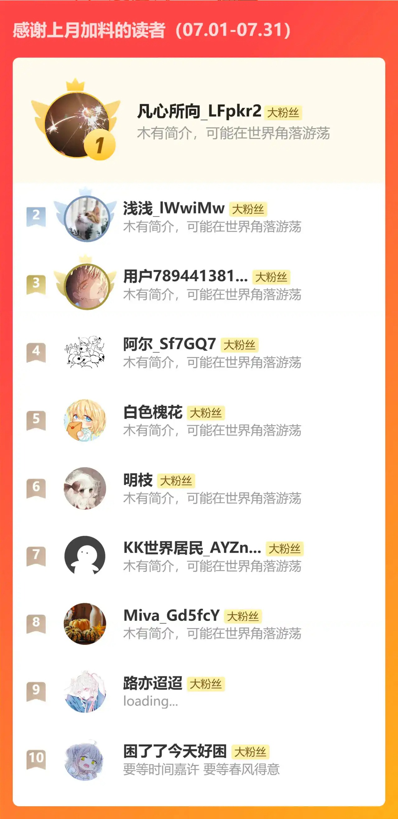 Khốn Thú Chi Nhiễm Chapter 30 - Next Chapter 31